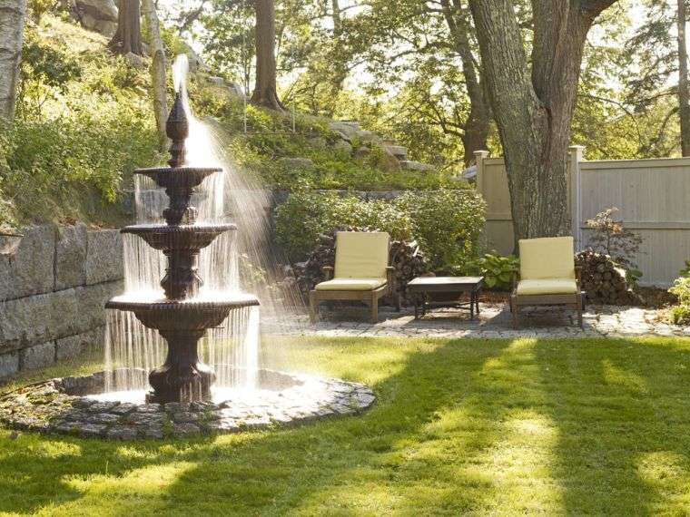 Fontaines de jardin : les meilleurs modèles pour un aménagement